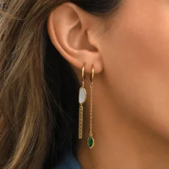 Lhasa pierced stud earrings - green